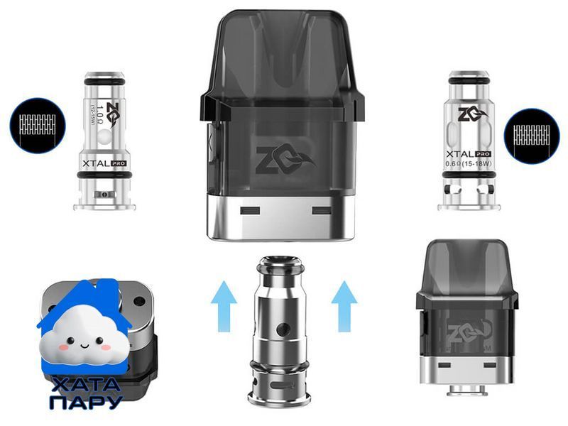 Картридж ZQ Xtal Pro 3 мл 287 фото